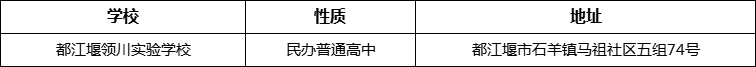 成都市都江堰領(lǐng)川實(shí)驗(yàn)學(xué)校地址在哪里？