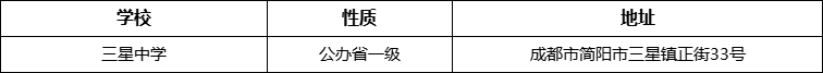 成都市三星中學(xué)詳細地址、在哪里？