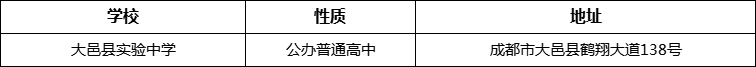 成都市大邑縣實(shí)驗(yàn)中學(xué)詳細(xì)地址、在哪里？