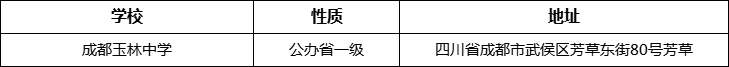 成都市成都玉林中學(xué)地址在哪里？