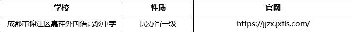 成都市錦江區(qū)嘉祥外國語高級(jí)中學(xué)官網(wǎng)、網(wǎng)址、官方網(wǎng)站