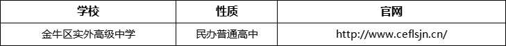 成都市金牛區(qū)實(shí)外高級(jí)中學(xué)官網(wǎng)、網(wǎng)址、官方網(wǎng)站