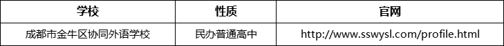 成都市金牛區(qū)協(xié)同外語學(xué)校官網(wǎng)、網(wǎng)址、官方網(wǎng)站