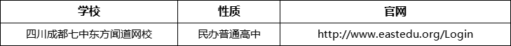 成都市四川成都七中東方聞道網校官網、網址、官方網站