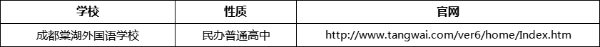 成都市成都棠湖外國語學校官網、網址、官方網站