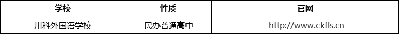 成都市川科外國語學(xué)校官網(wǎng)、網(wǎng)址、官方網(wǎng)站