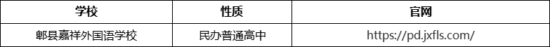 成都市郫縣嘉祥外國(guó)語學(xué)校官網(wǎng)、網(wǎng)址、官方網(wǎng)站