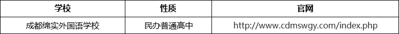 成都市成都綿實外國語學校官網(wǎng)、網(wǎng)址、官方網(wǎng)站