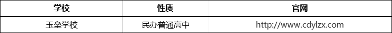 成都市都江堰玉壘學(xué)校官網(wǎng)、網(wǎng)址、官方網(wǎng)站