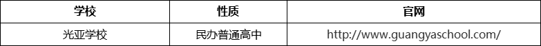 成都市光亞學(xué)校官網(wǎng)、網(wǎng)址、官方網(wǎng)站