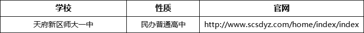 成都市天府新區(qū)師大一中網(wǎng)址是什么？