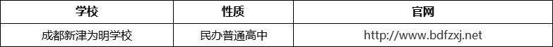 成都市成都新津?yàn)槊鲗W(xué)校官網(wǎng)、網(wǎng)址、官方網(wǎng)站