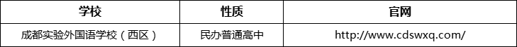 成都市成都實驗外國語學校（西區(qū)）官網(wǎng)、網(wǎng)址、官方網(wǎng)站