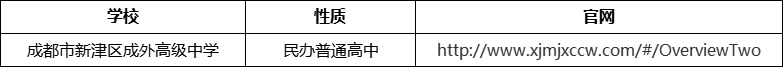 成都市新津區(qū)成外高級中學(xué)官網(wǎng)、網(wǎng)址、官方網(wǎng)站