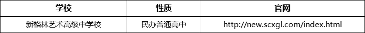 成都市新格林藝術(shù)高級(jí)中學(xué)校官網(wǎng)、網(wǎng)址、官方網(wǎng)站