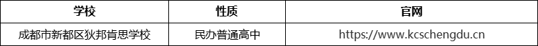 成都市新都區(qū)狄邦肯思學(xué)校網(wǎng)址是什么？