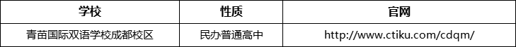 成都市青苗國際雙語學(xué)校成都校區(qū)官網(wǎng)、網(wǎng)址、官方網(wǎng)站