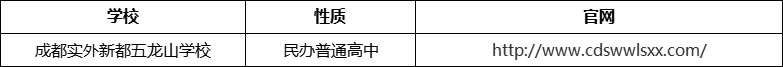 成都市成都實(shí)外新都五龍山學(xué)校網(wǎng)址是什么？