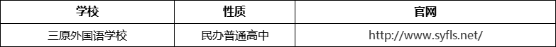 成都市三原外國語學(xué)校官網(wǎng)、網(wǎng)址、官方網(wǎng)站