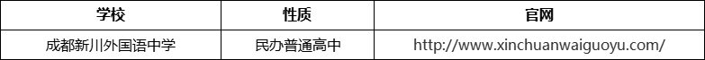 成都市成都新川外國語中學(xué)官網(wǎng)、網(wǎng)址、官方網(wǎng)站