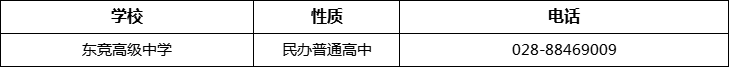 成都市東競高級中學(xué)2022年招辦電話、招生電話是多少？