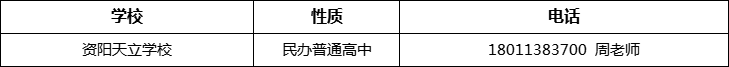 資陽市資陽天立學(xué)校2022年招辦電話、招生電話是多少？